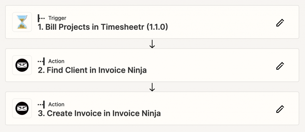 Zapier Timesheetr Invoice Ninja Zap
